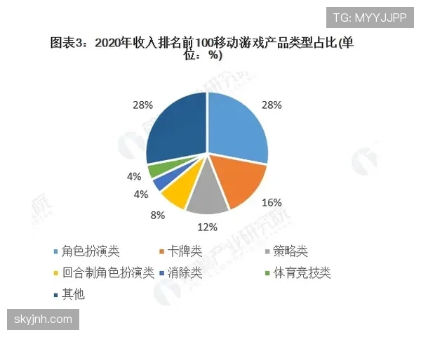 杜埃上限分析:战术角色与成长曲线如何影响其发展 杜埃上限分析:战术角色与成长曲线如何影响其发展